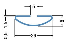 ролики для сдвижного фальца (0,5-1,5 мм) на RAS 22.07 комплект роликов для формирования профиля фальца из полосы тонколистового металла